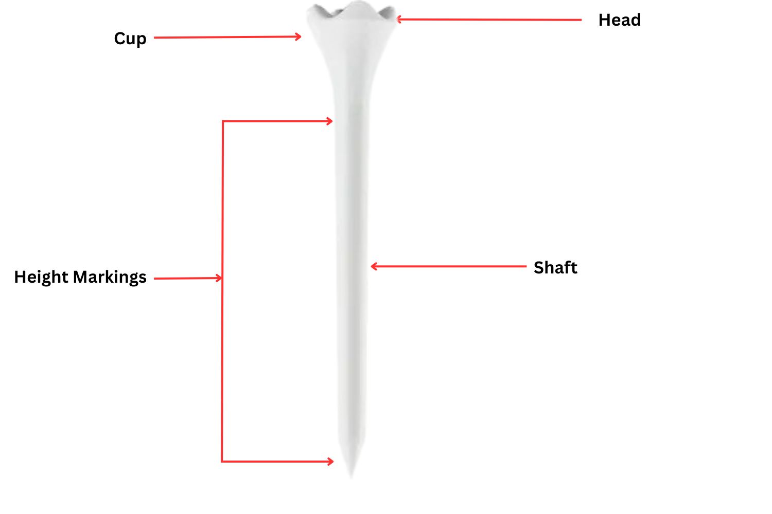 plastic golf tees