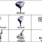 types of golf clubs