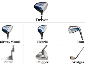 types of golf clubs